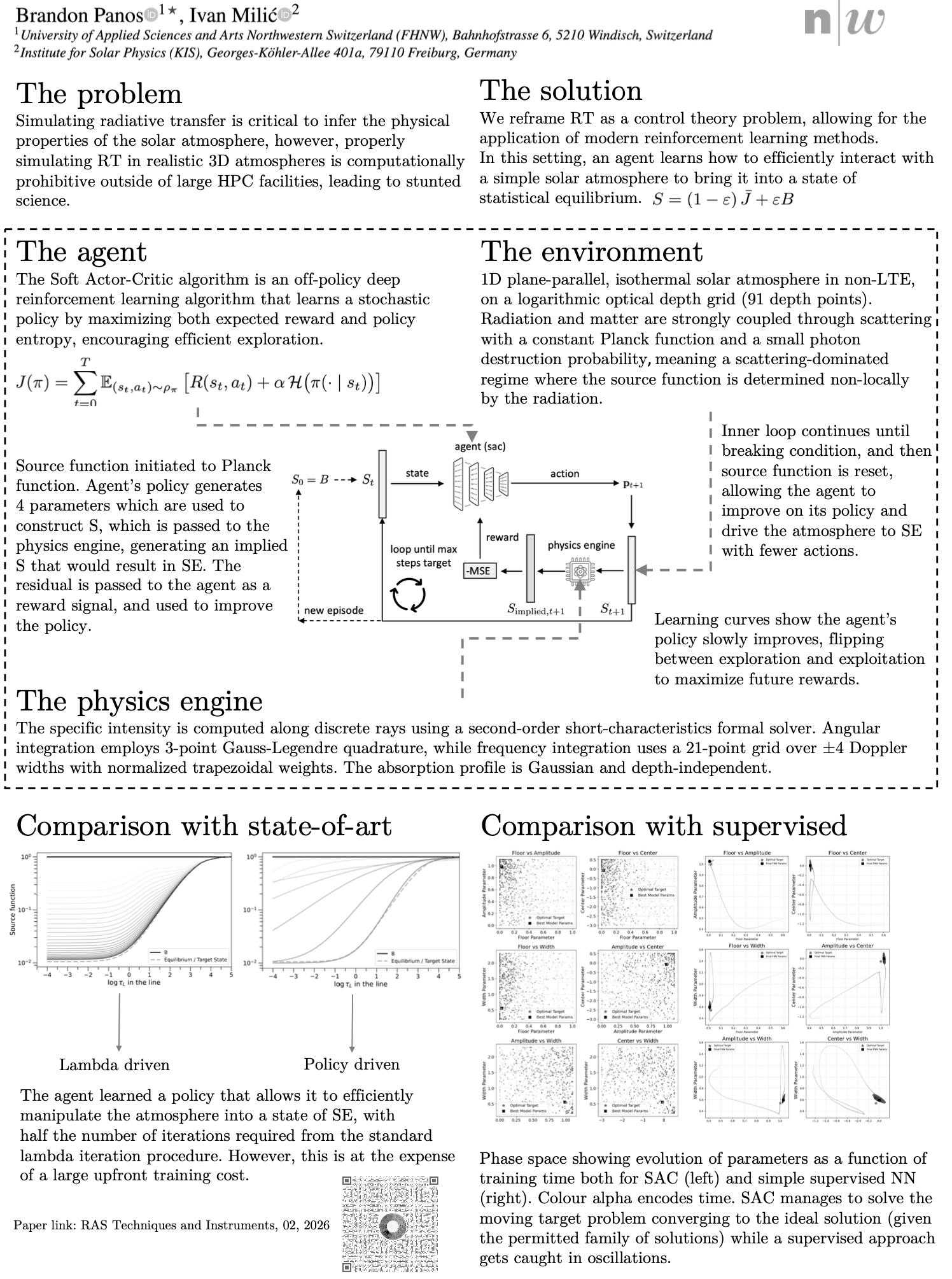 Summary of RL-based non-LTE radiative transfer approach showing source function convergence