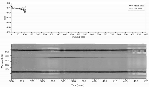 Expected Gradients spectrogram visualization